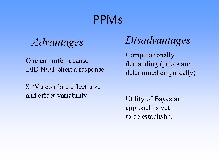 PPMs Advantages One can infer a cause DID NOT elicit a response SPMs conflate