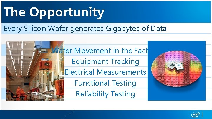 The Opportunity Every Silicon Wafer generates Gigabytes of Data Wafer Movement in the Factory