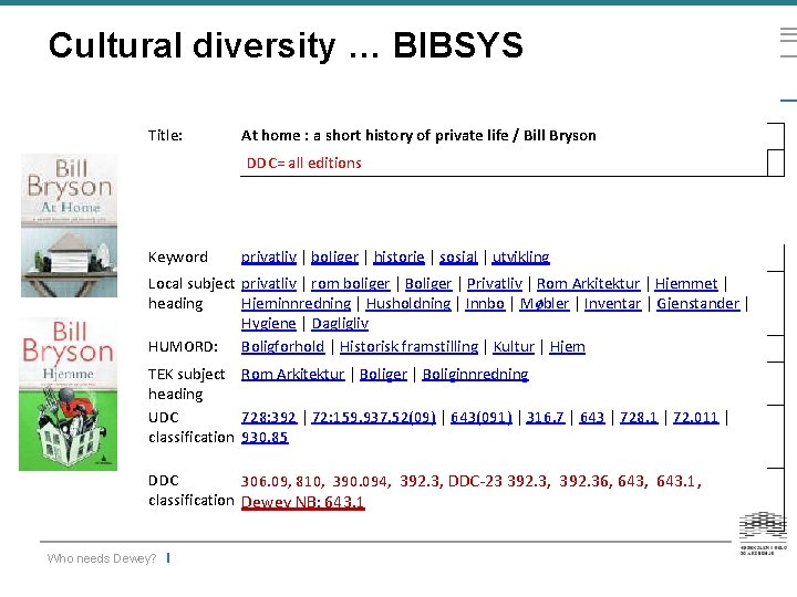 Cultural diversity … BIBSYS Title: At home : a short history of private life