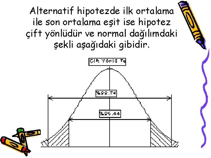Alternatif hipotezde ilk ortalama ile son ortalama eşit ise hipotez çift yönlüdür ve normal
