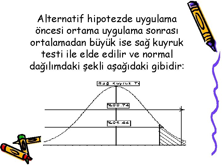 Alternatif hipotezde uygulama öncesi ortama uygulama sonrası ortalamadan büyük ise sağ kuyruk testi ile