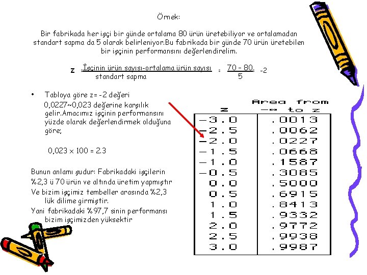 Örnek: Bir fabrikada her işçi bir günde ortalama 80 ürün üretebiliyor ve ortalamadan standart