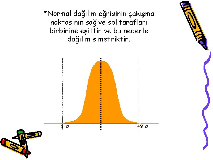 *Normal dağılım eğrisinin çakışma noktasının sağ ve sol tarafları birbirine eşittir ve bu nedenle