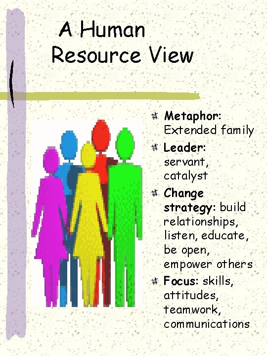 A Human Resource View Metaphor: Extended family Leader: servant, catalyst Change strategy: build relationships,