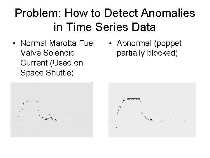 Problem: How to Detect Anomalies in Time Series Data • Normal Marotta Fuel Valve