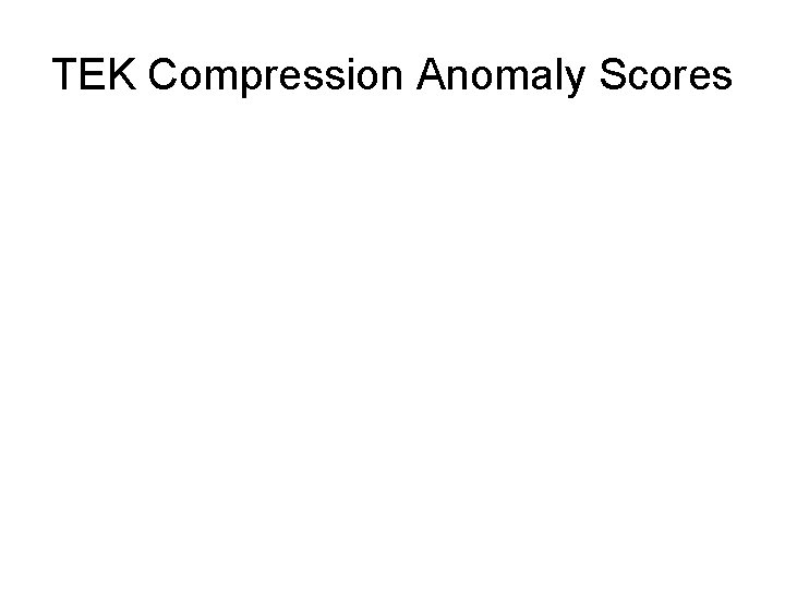 TEK Compression Anomaly Scores 
