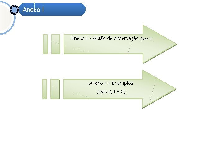 Anexo I - Guião de observação Anexo I – Exemplos (Doc 3, 4 e