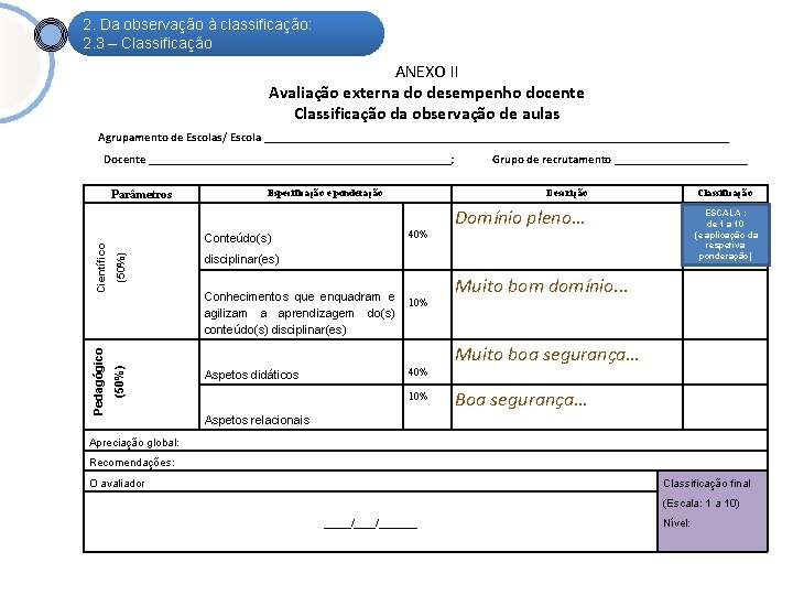 2. Da observação à classificação: 2. 3 – Classificação ANEXO II Avaliação externa do