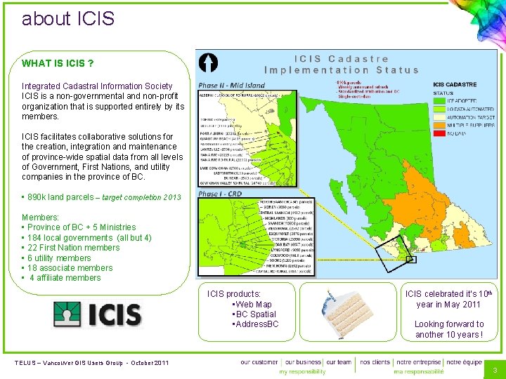 about ICIS WHAT IS ICIS ? Integrated Cadastral Information Society ICIS is a non-governmental