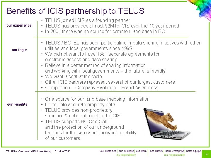 Benefits of ICIS partnership to TELUS our experience our logic our benefits • TELUS