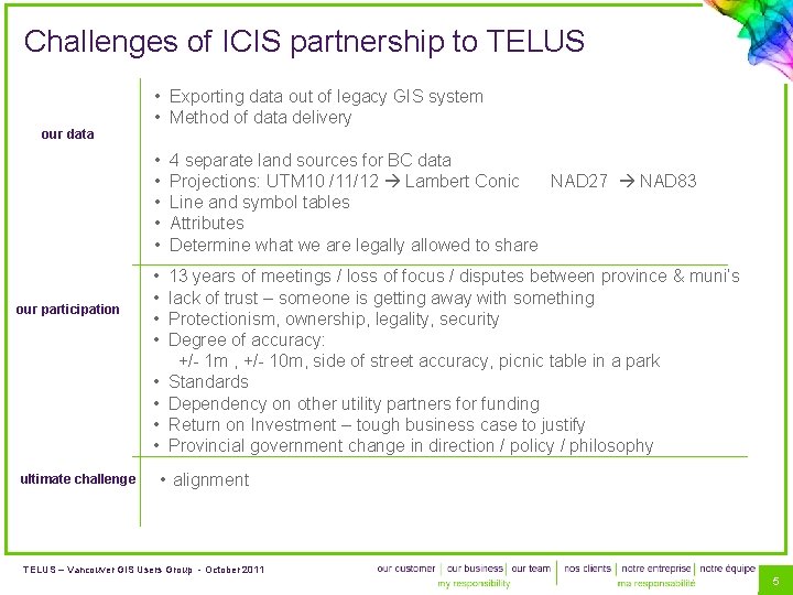 Challenges of ICIS partnership to TELUS our data our participation • Exporting data out