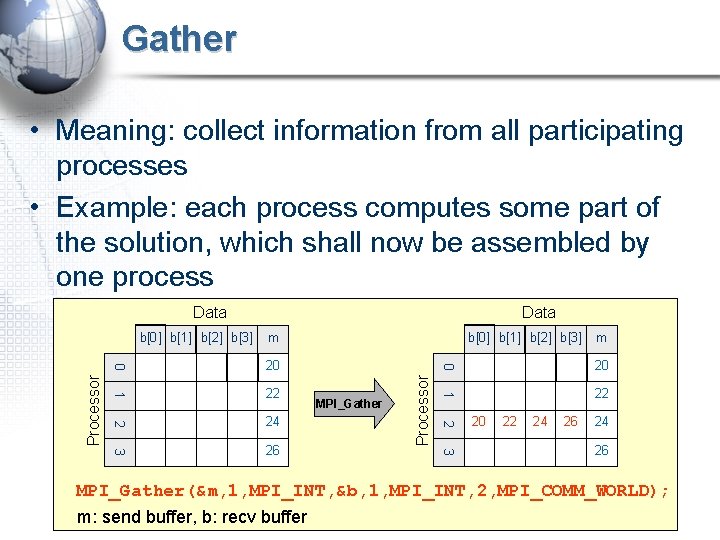 Gather • Meaning: collect information from all participating processes • Example: each process computes