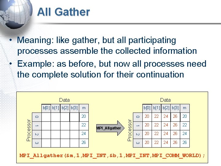 All Gather • Meaning: like gather, but all participating processes assemble the collected information
