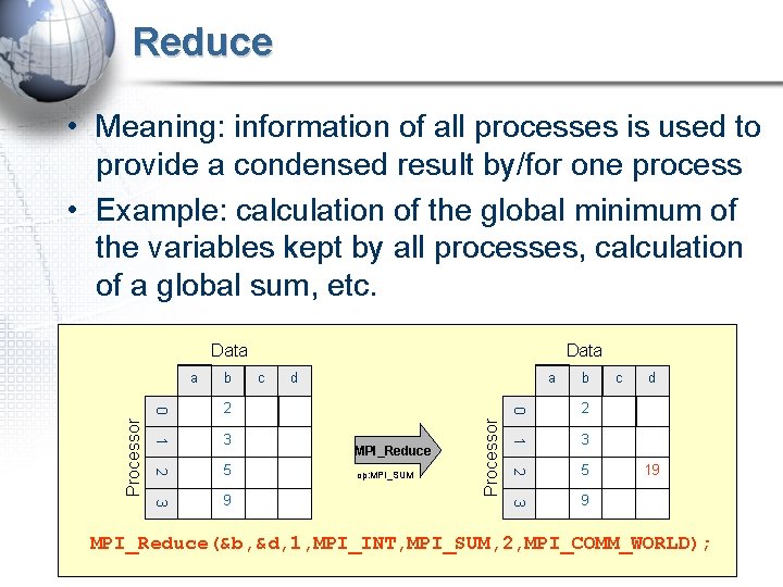 Reduce • Meaning: information of all processes is used to provide a condensed result