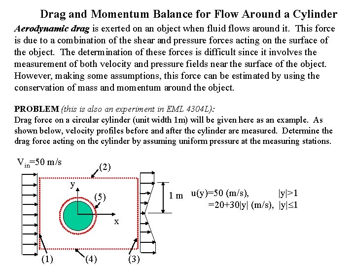 Drag and Momentum Balance for Flow Around a Cylinder Aerodynamic drag is exerted on