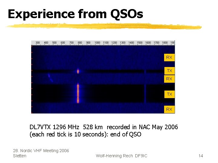 Experience from QSOs RX TX RX DL 7 VTX 1296 MHz 528 km recorded
