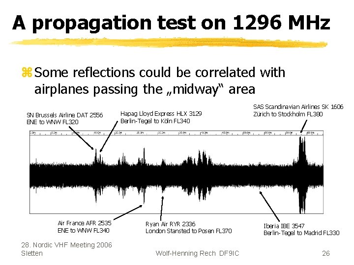 A propagation test on 1296 MHz z Some reflections could be correlated with airplanes