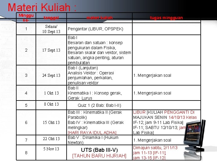 Materi Kuliah : Minggu ke- tanggal 1 Selasa/ 10 Sept 13 2 17 Sept Materi Kuliah : Minggu ke- tanggal 1 Selasa/ 10 Sept 13 2 17 Sept