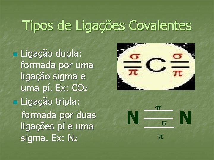 Tipos de Ligações Covalentes n n Ligação dupla: formada por uma ligação sigma e Tipos de Ligações Covalentes n n Ligação dupla: formada por uma ligação sigma e