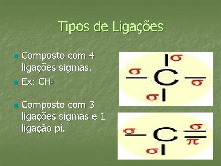 Tipos de Ligações n n n Composto com 4 ligações sigmas. Ex: CH 4