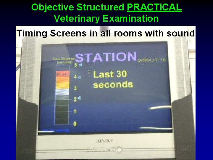 Objective Structured PRACTICAL Veterinary Examination Timing Screens in all rooms with sound 