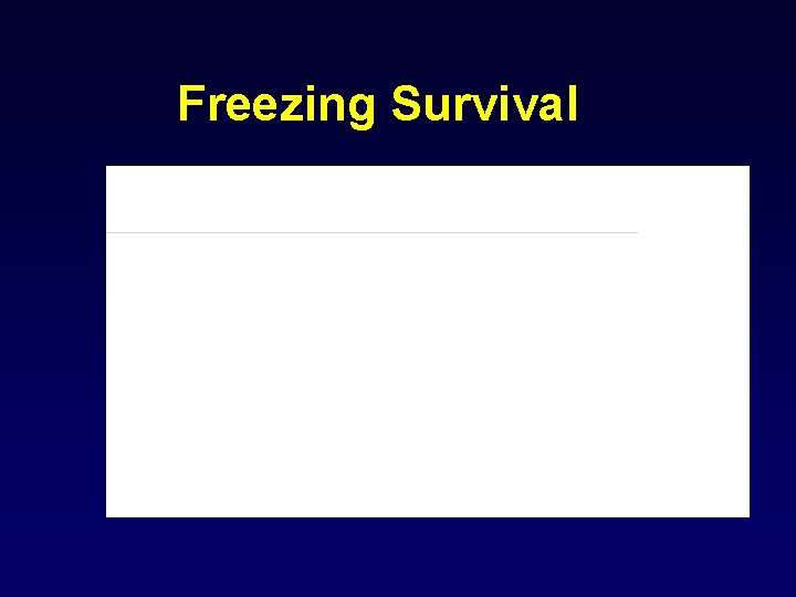 Freezing Survival 