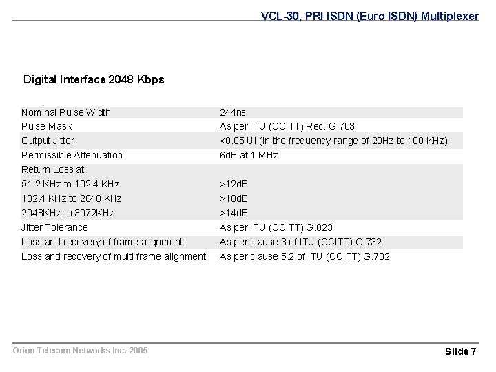 VCL-30, PRI ISDN (Euro ISDN) Multiplexer Digital Interface 2048 Kbps Nominal Pulse Width Pulse