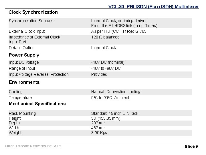 VCL-30, PRI ISDN (Euro ISDN) Multiplexer Clock Synchronization Sources External Clock Input Impedance of