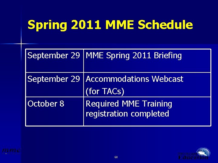 Spring 2011 MME Schedule September 29 MME Spring 2011 Briefing September 29 Accommodations Webcast