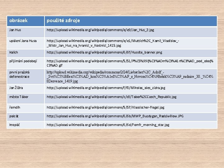 obrázek použité zdroje Jan Hus http: //upload. wikimedia. org/wikipedia/commons/e/e 9/Jan_Hus_2. jpg upálení Jana Husa