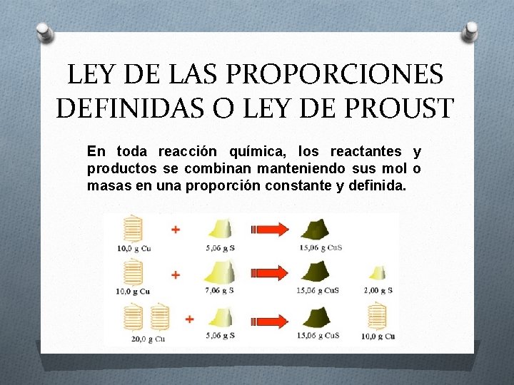 LEY DE LAS PROPORCIONES DEFINIDAS O LEY DE PROUST En toda reacción química, los