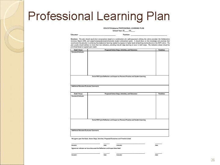 Professional Learning Plan 26 