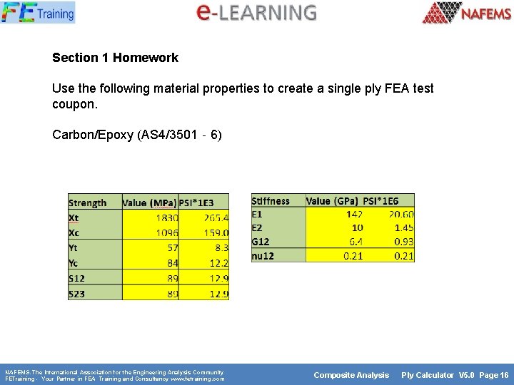 Section 1 Homework Use the following material properties to create a single ply FEA