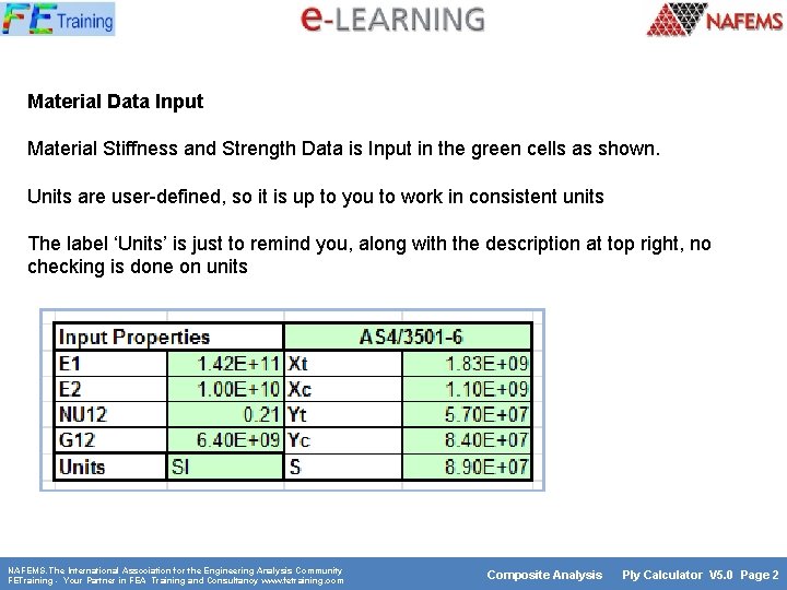 Material Data Input Material Stiffness and Strength Data is Input in the green cells Material Data Input Material Stiffness and Strength Data is Input in the green cells