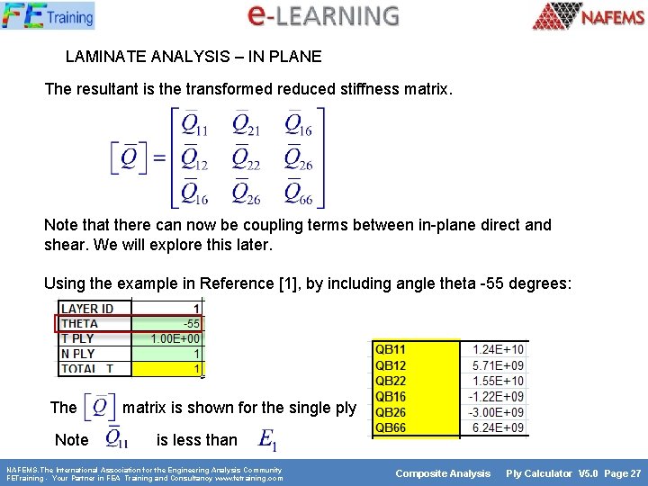 LAMINATE ANALYSIS – IN PLANE The resultant is the transformed reduced stiffness matrix. Note