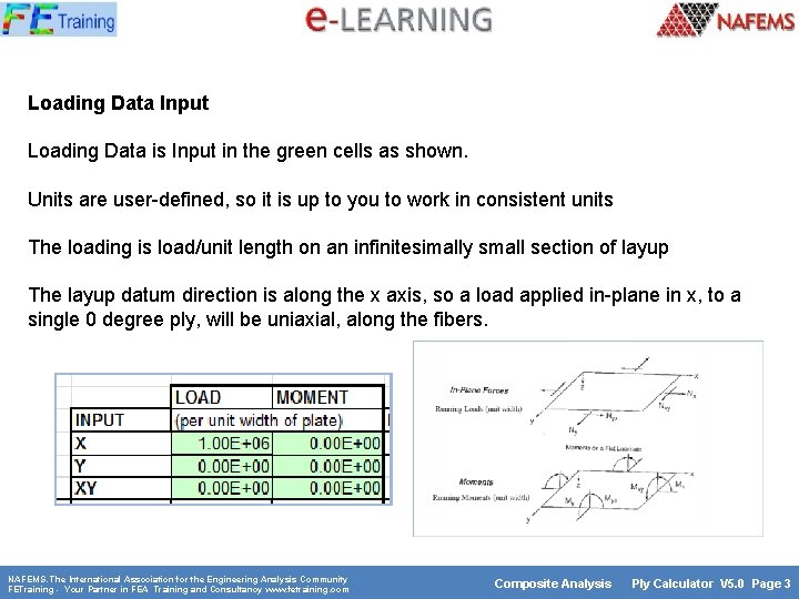 Loading Data Input Loading Data is Input in the green cells as shown. Units Loading Data Input Loading Data is Input in the green cells as shown. Units