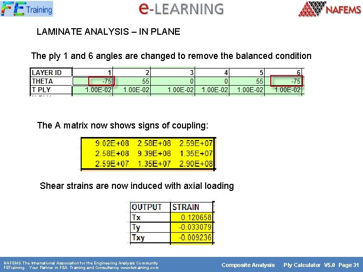 LAMINATE ANALYSIS – IN PLANE The ply 1 and 6 angles are changed to