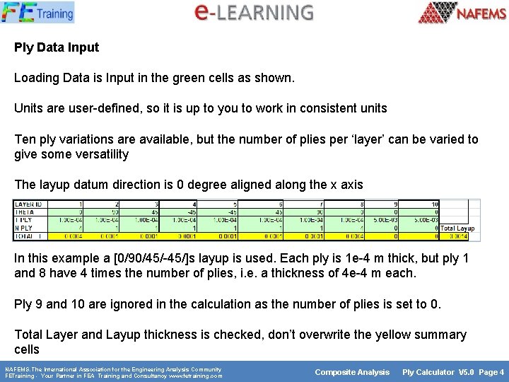 Ply Data Input Loading Data is Input in the green cells as shown. Units