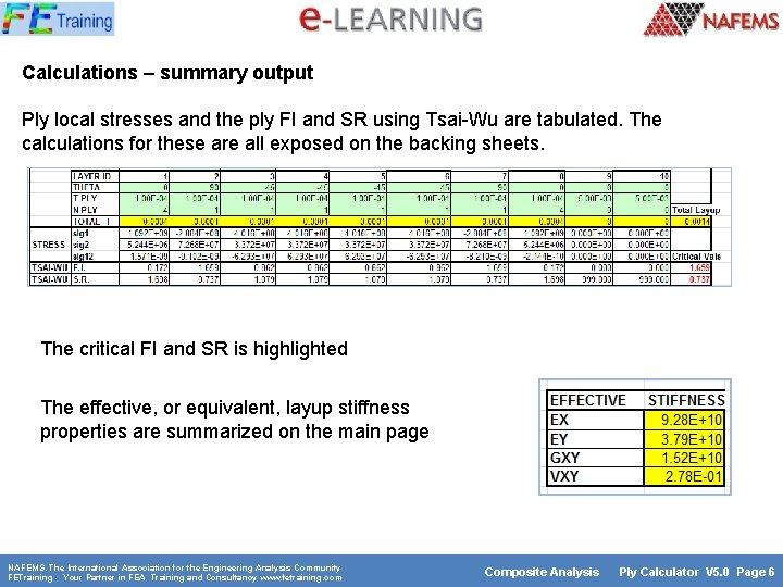 Calculations – summary output Ply local stresses and the ply FI and SR using Calculations – summary output Ply local stresses and the ply FI and SR using