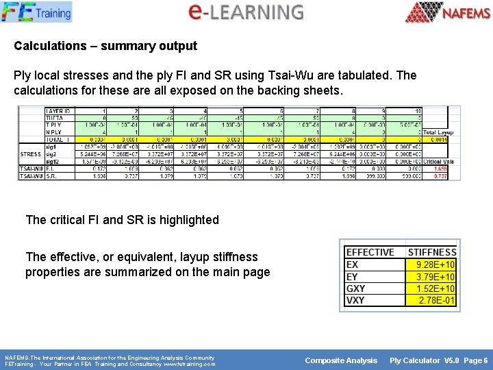 Calculations – summary output Ply local stresses and the ply FI and SR using