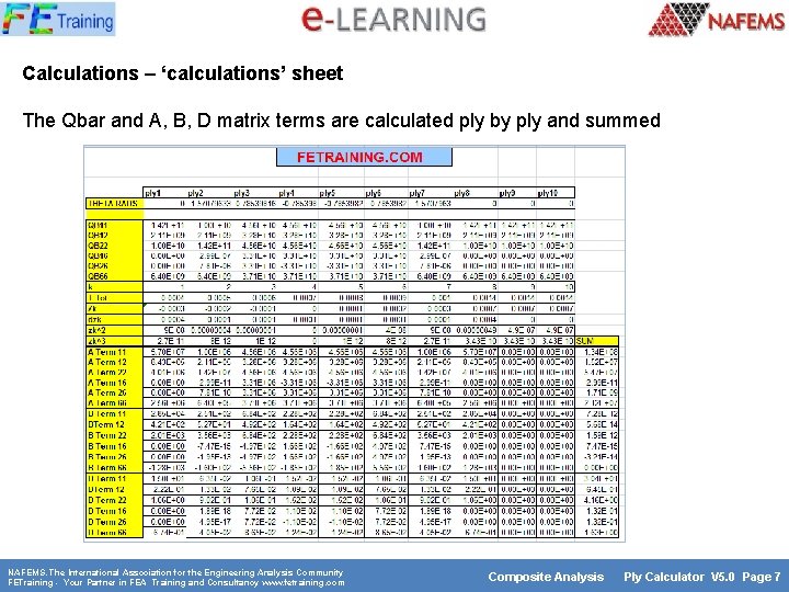 Calculations – ‘calculations’ sheet The Qbar and A, B, D matrix terms are calculated