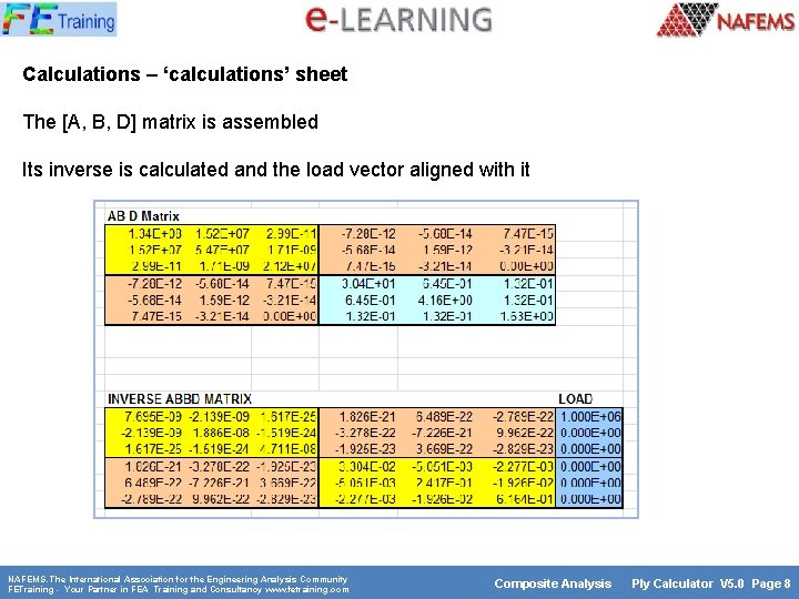 Calculations – ‘calculations’ sheet The [A, B, D] matrix is assembled Its inverse is