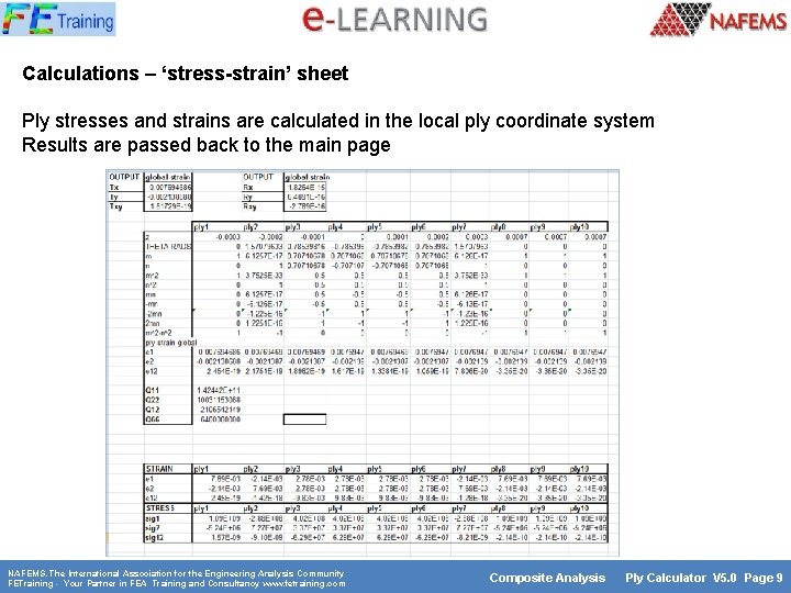 Calculations – ‘stress-strain’ sheet Ply stresses and strains are calculated in the local ply Calculations – ‘stress-strain’ sheet Ply stresses and strains are calculated in the local ply