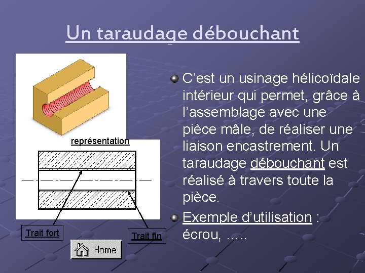 Un taraudage débouchant représentation Trait fort Trait fin C’est un usinage hélicoïdale intérieur qui