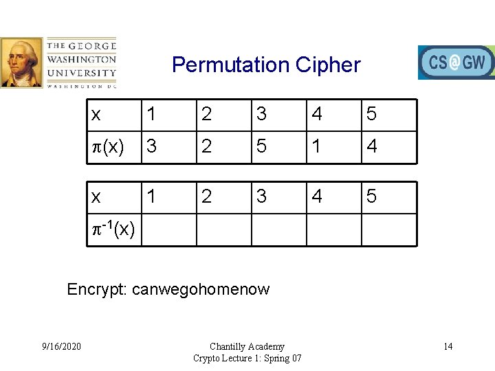 Permutation Cipher x 1 2 3 4 5 (x) 3 2 5 1 4