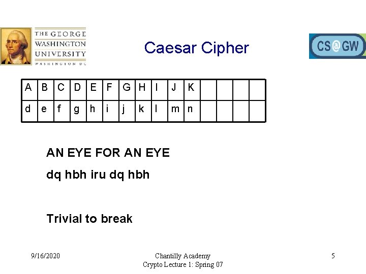 Caesar Cipher A B C D E F G H I J d m