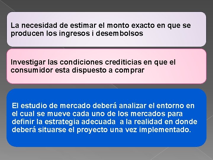 La necesidad de estimar el monto exacto en que se producen los ingresos i