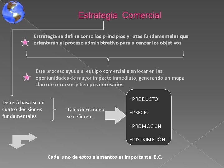 Estrategia Comercial Estrategia se define como los principios y rutas fundamentales que orientarán el