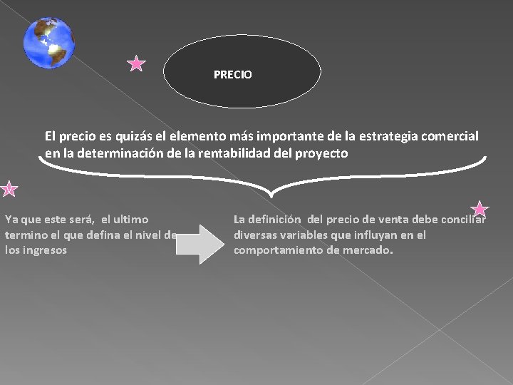 PRECIO El precio es quizás el elemento más importante de la estrategia comercial en