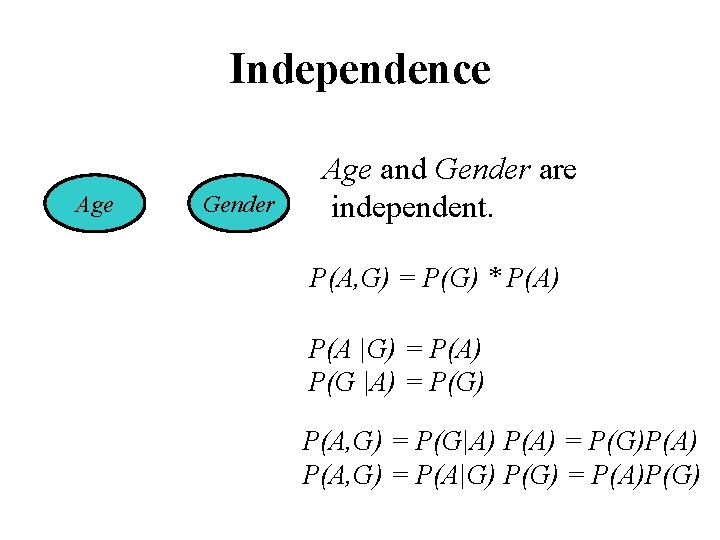 Independence Age Gender Age and Gender are independent. P(A, G) = P(G) * P(A)